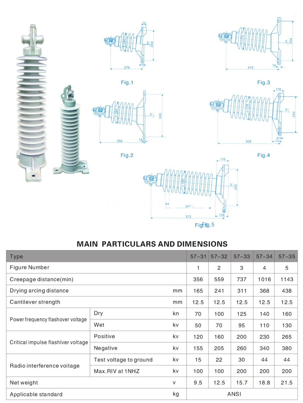 aislante insulator